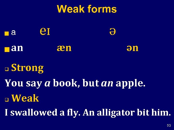 Weak forms g an eɪ ə æn ən Strong You say a book, but