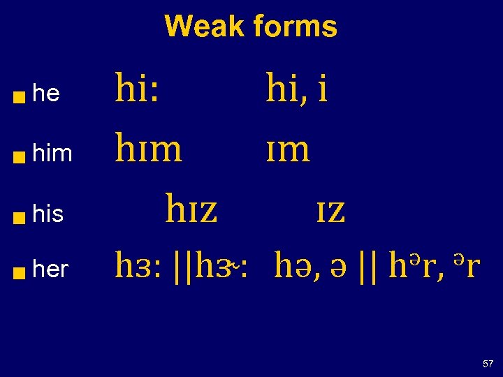 Weak forms g he g him g his g her hi: hɪm hɪz hi,