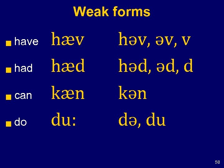 Weak forms g have g had g can g do hæv hæd kæn du: