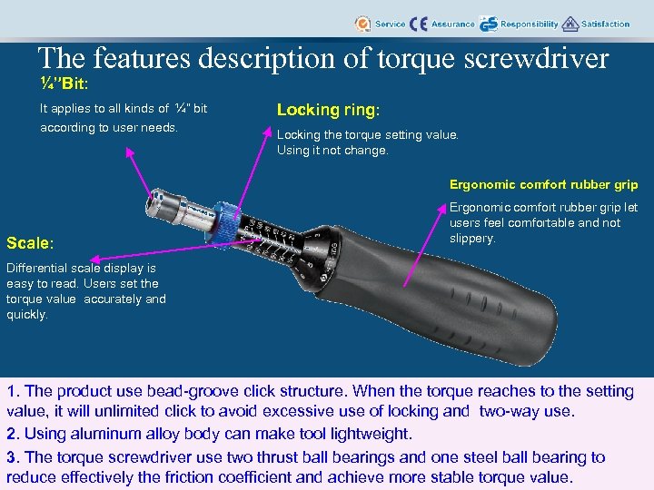 The features description of torque screwdriver ¼”Bit: It applies to all kinds of ¼”