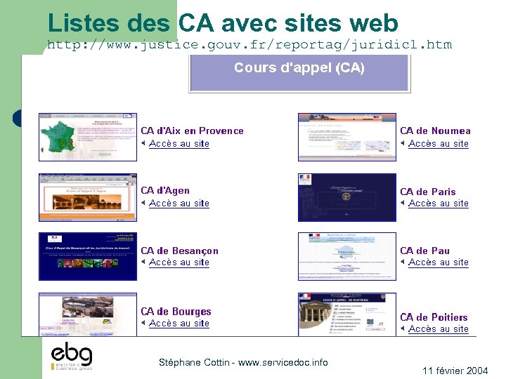 Listes des CA avec sites web http: //www. justice. gouv. fr/reportag/juridic 1. htm Stéphane