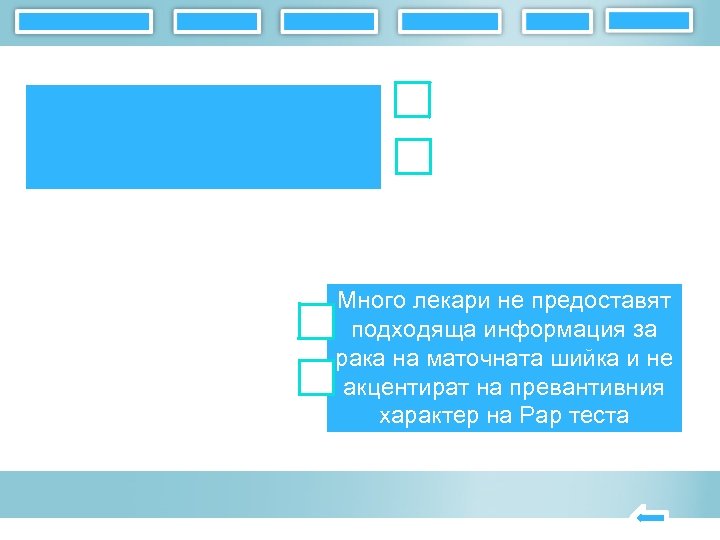 Много лекари не предоставят подходяща информация за рака на маточната шийка и не акцентират