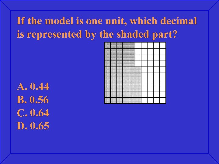If the model is one unit, which decimal is represented by the shaded part?