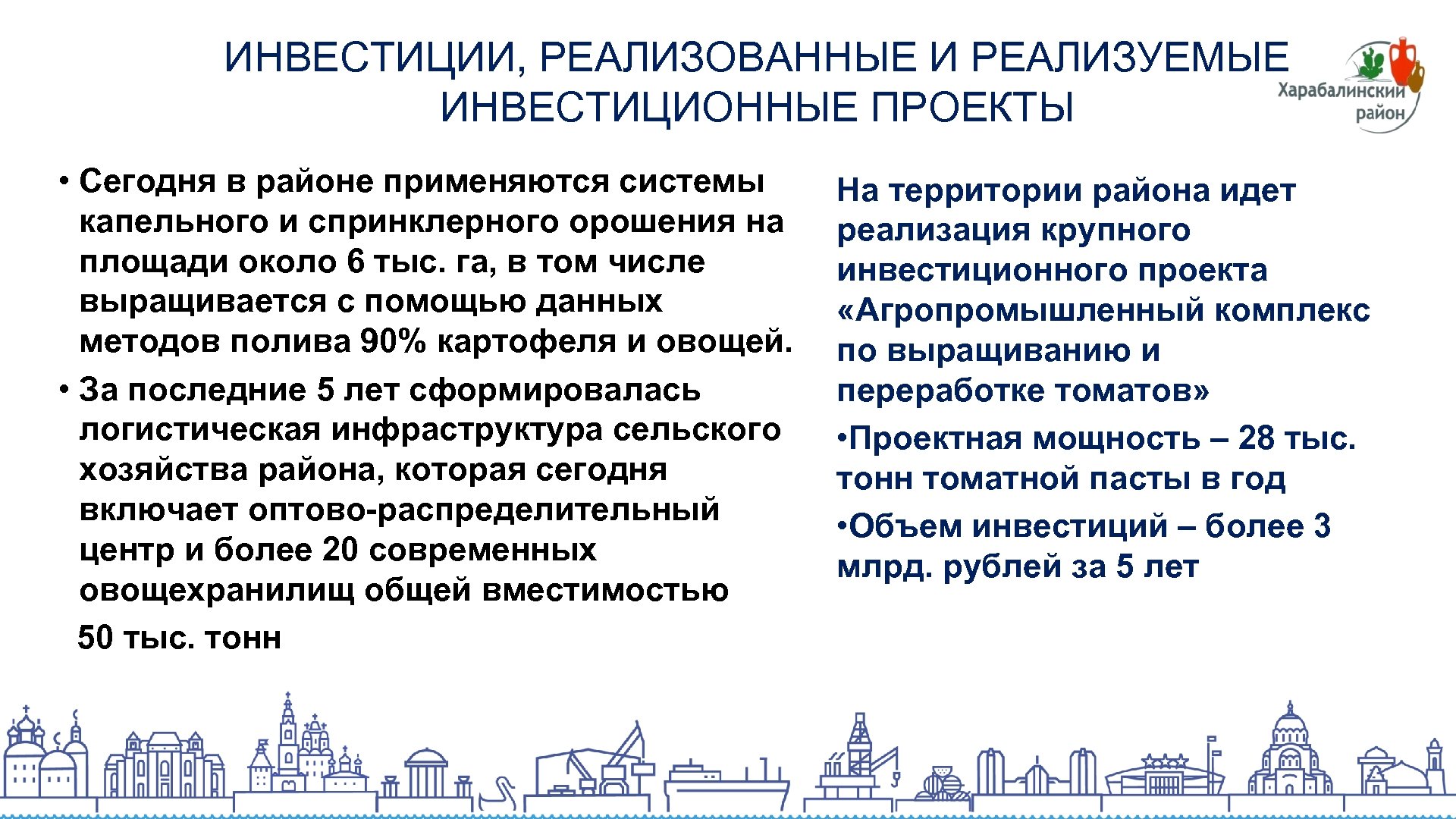 ИНВЕСТИЦИИ, РЕАЛИЗОВАННЫЕ И РЕАЛИЗУЕМЫЕ ИНВЕСТИЦИОННЫЕ ПРОЕКТЫ • Сегодня в районе применяются системы капельного и