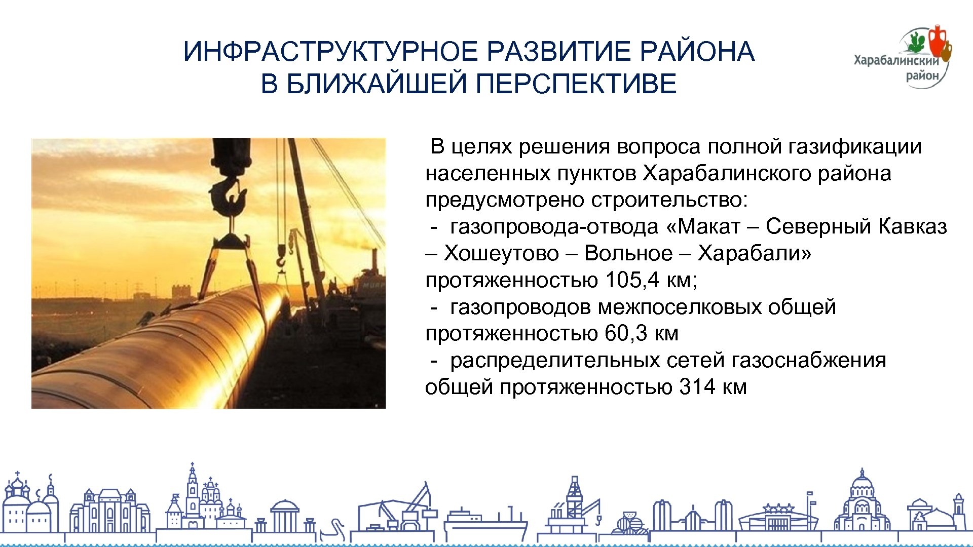 ИНФРАСТРУКТУРНОЕ РАЗВИТИЕ РАЙОНА В БЛИЖАЙШЕЙ ПЕРСПЕКТИВЕ В целях решения вопроса полной газификации населенных пунктов