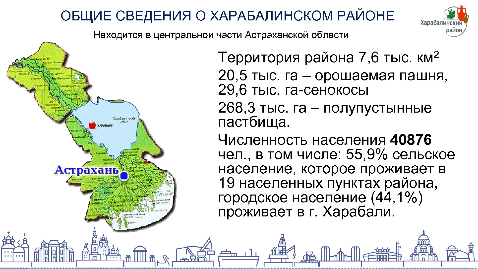 Астраханская область телефон. Географическое расположение Астраханской области. Географическое положение Астраханской области на карте. Астраханская область площадь территории. Географическое положение Астраханской области.