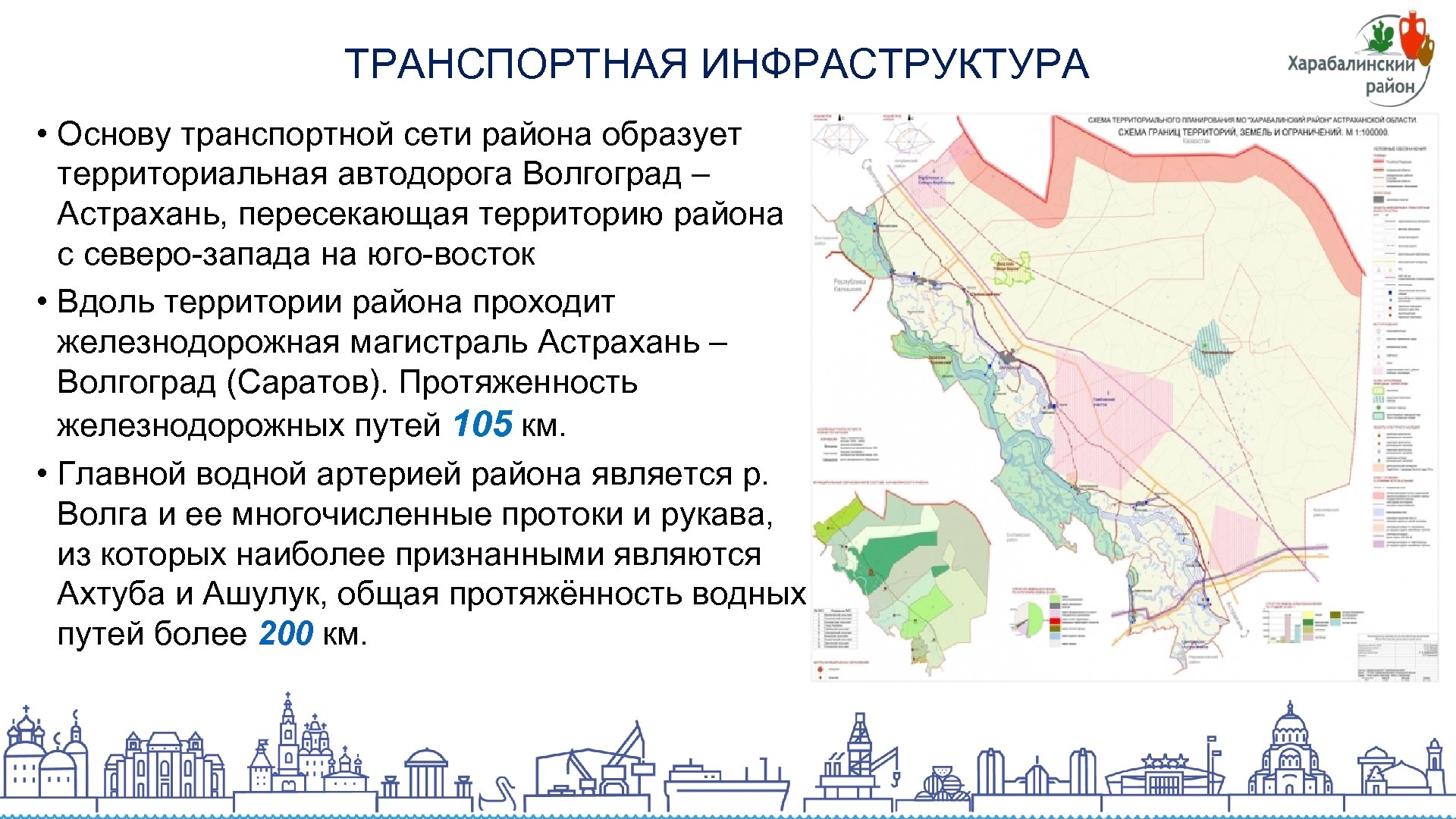 ТРАНСПОРТНАЯ ИНФРАСТРУКТУРА • Основу транспортной сети района образует территориальная автодорога Волгоград – Астрахань, пересекающая