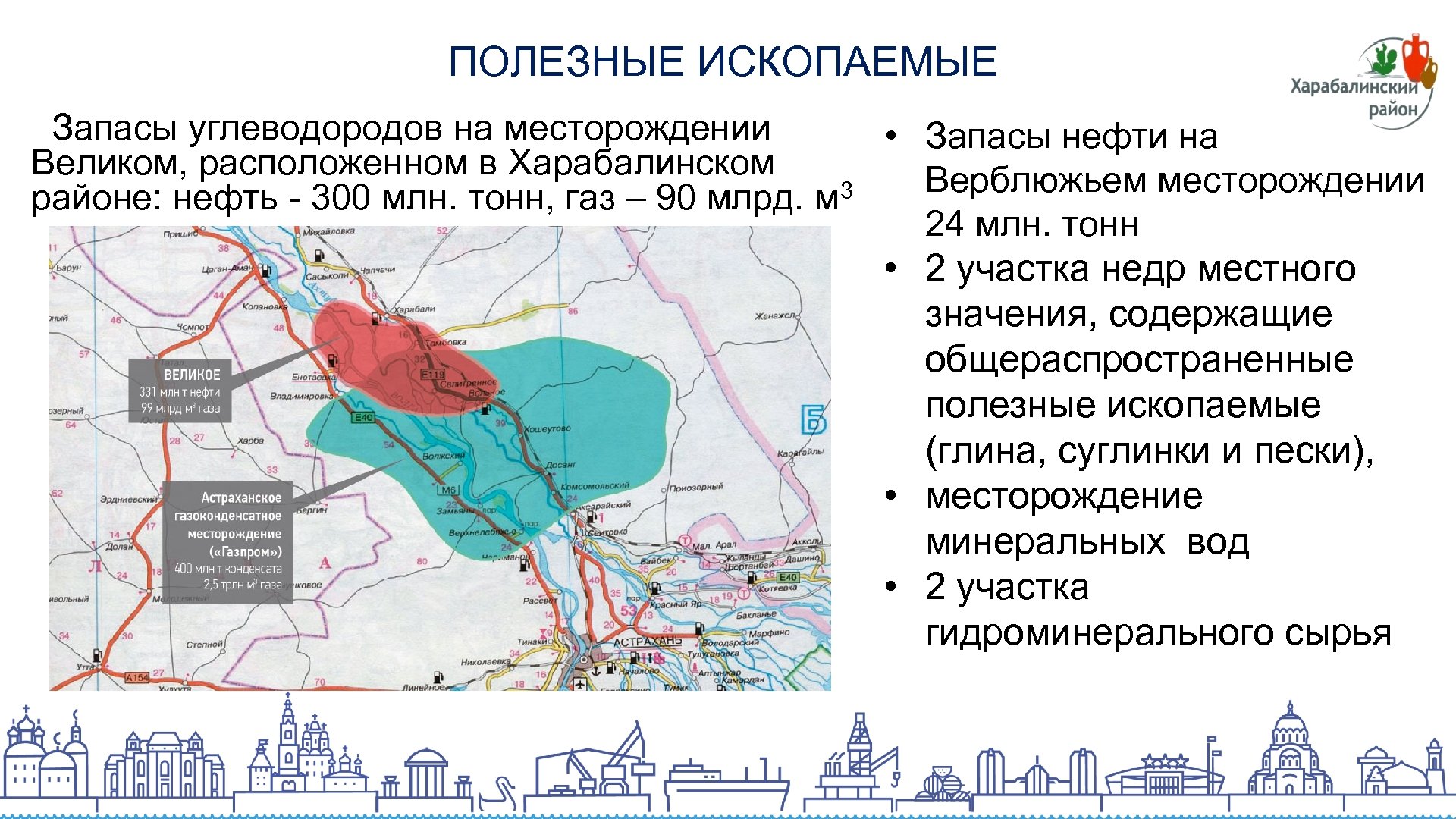 Астраханское месторождение на карте