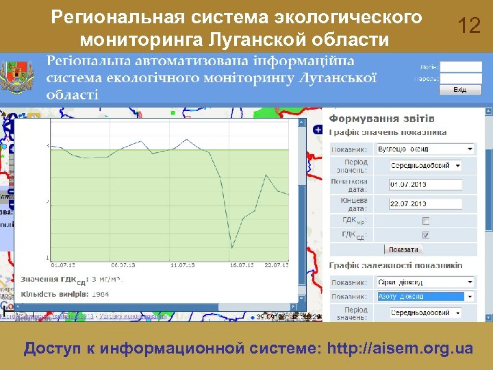 Региональная система экологического мониторинга Луганской области 12 Доступ к информационной системе: http: //aisem. org.