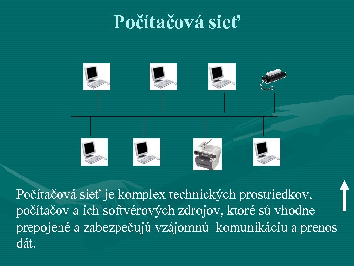 Počítačová sieť je komplex technických prostriedkov, počítačov a ich softvérových zdrojov, ktoré sú vhodne