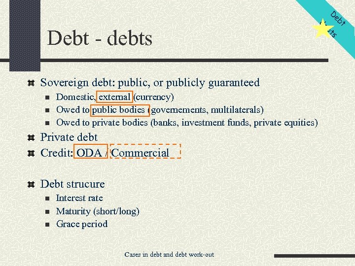 Debt - debts Sovereign debt: public, or publicly guaranteed n n n Domestic, external
