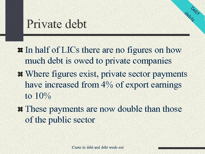 de D Private debt In half of LICs there are no figures on how
