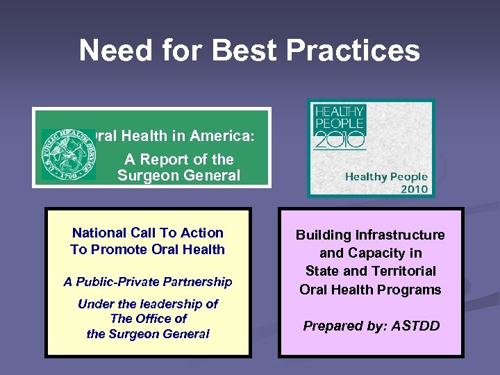 Need for Best Practices Oral Health in America: A Report of the Surgeon General