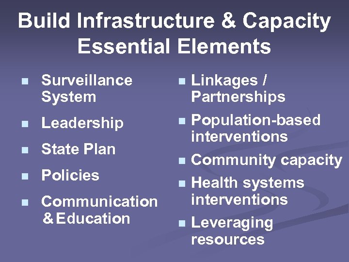 Build Infrastructure & Capacity Essential Elements n Surveillance System n n Leadership n n