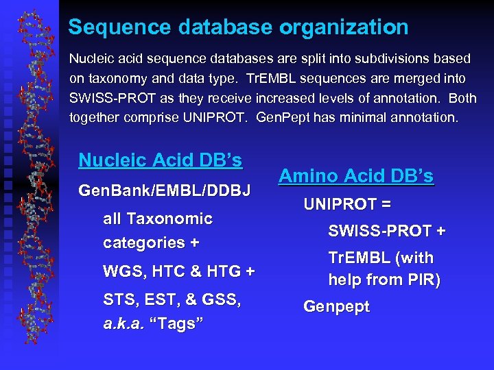 Sequence database organization Nucleic acid sequence databases are split into subdivisions based on taxonomy