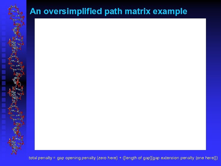 An oversimplified path matrix example total penalty = gap opening penalty {zero here} +