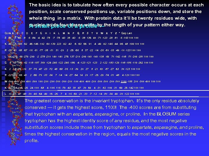 The basic idea is to tabulate how often every possible character occurs at each