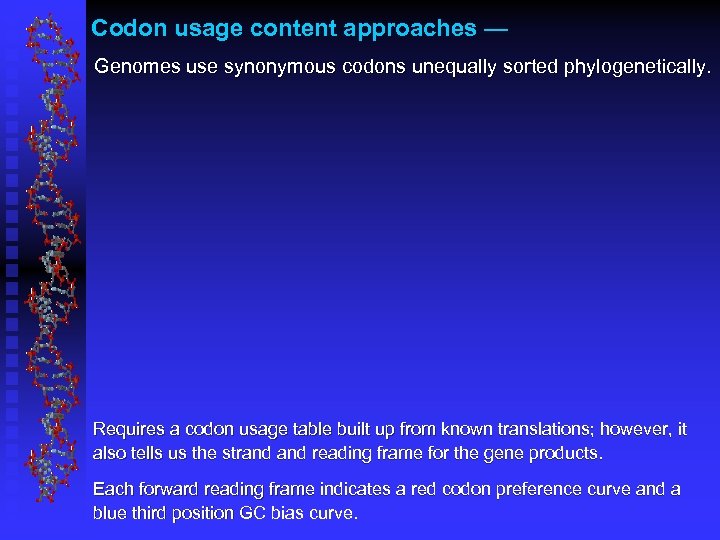 Codon usage content approaches — Genomes use synonymous codons unequally sorted phylogenetically. Requires a