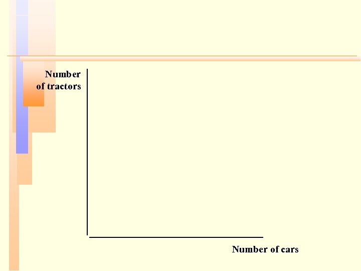 Number of tractors Number of cars 