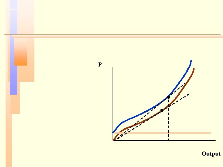 P Output 