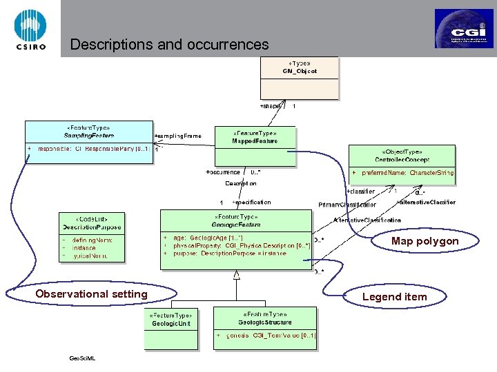 Descriptions and occurrences Map polygon Observational setting Geo. Sci. ML Legend item 