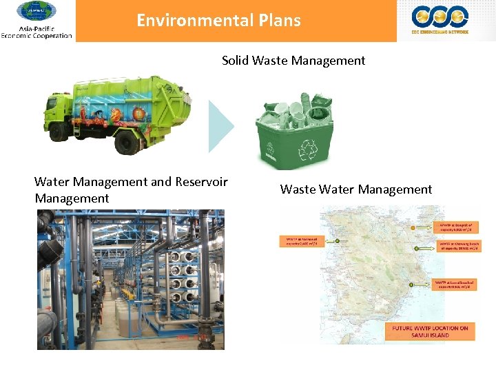 Environmental Plans Solid Waste Management Water Management and Reservoir Management Waste Water Management 