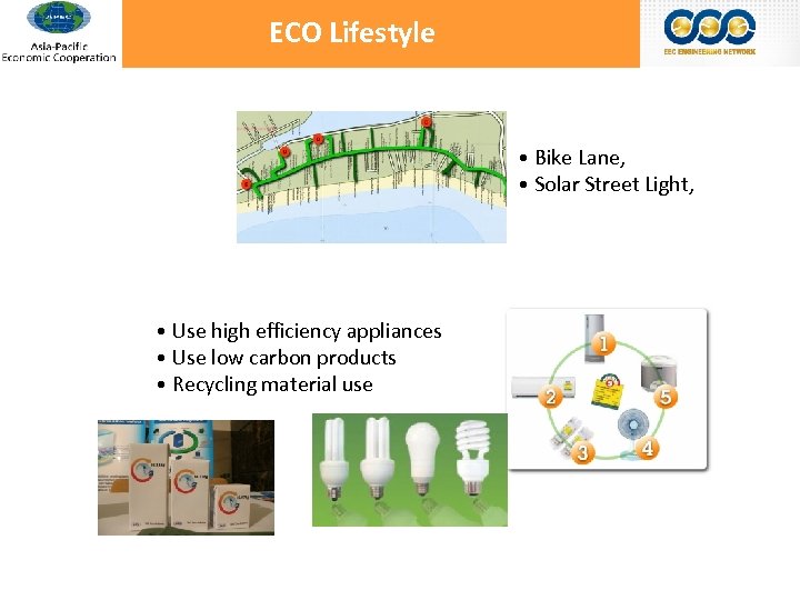 ECO Lifestyle • Bike Lane, • Solar Street Light, • Use high efficiency appliances
