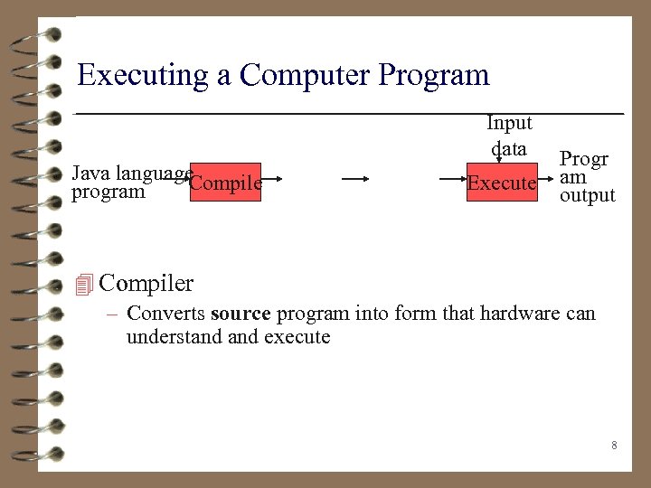 Executing a Computer Program Input data Java language Compile program Execute Progr am output