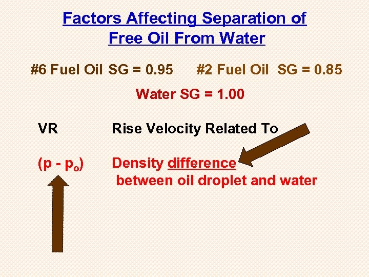 Factors Affecting Separation of Free Oil From Water #6 Fuel Oil SG = 0.