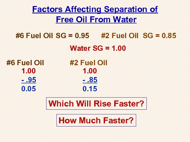 Factors Affecting Separation of Free Oil From Water #6 Fuel Oil SG = 0.