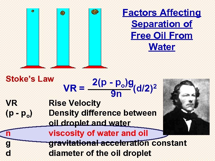 Factors Affecting Separation of Free Oil From Water Stoke’s Law VR (p - po)