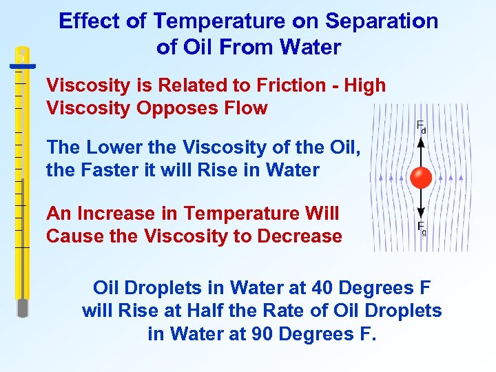 Effect of Temperature on Separation of Oil From Water Viscosity is Related to Friction