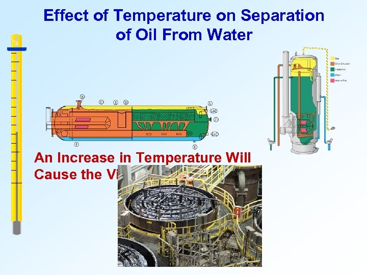 Effect of Temperature on Separation of Oil From Water An Increase in Temperature Will