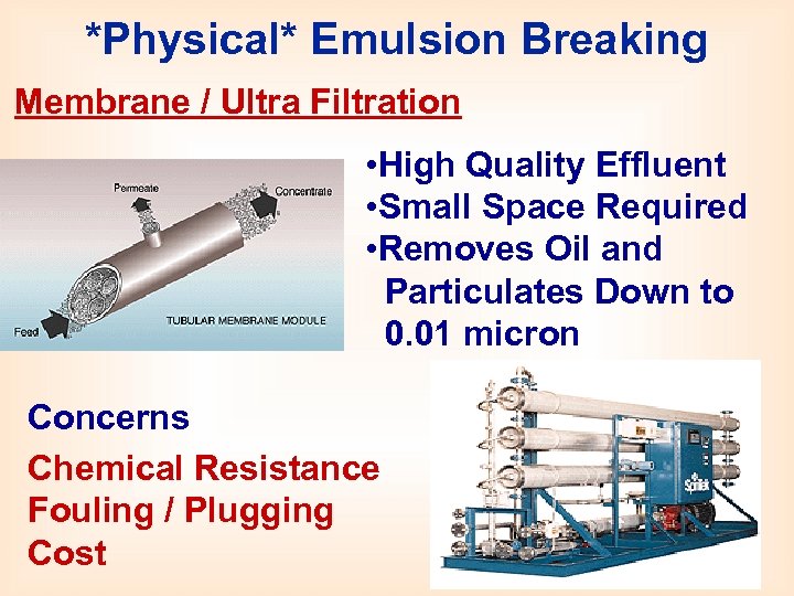 *Physical* Emulsion Breaking Membrane / Ultra Filtration • High Quality Effluent • Small Space