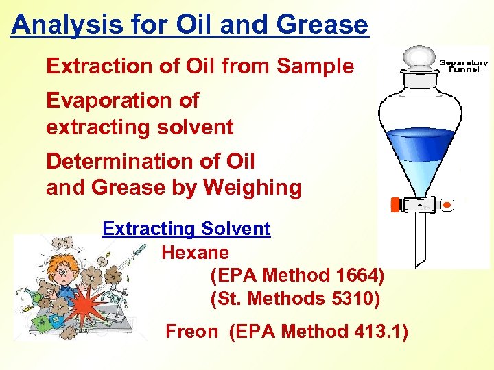 Analysis for Oil and Grease Extraction of Oil from Sample Evaporation of extracting solvent