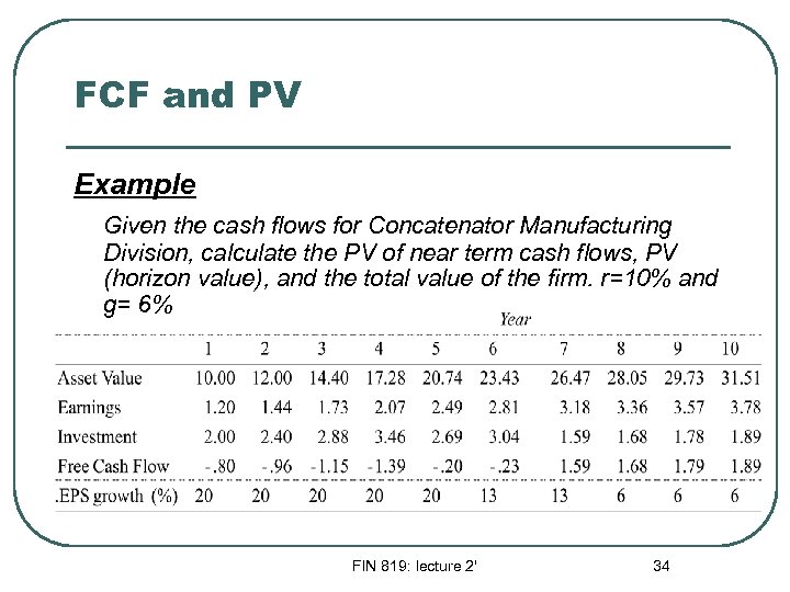 FCF and PV Example Given the cash flows for Concatenator Manufacturing Division, calculate the