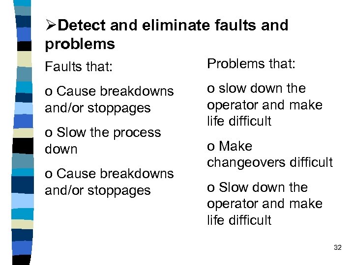 ØDetect and eliminate faults and problems Faults that: Problems that: o Cause breakdowns and/or