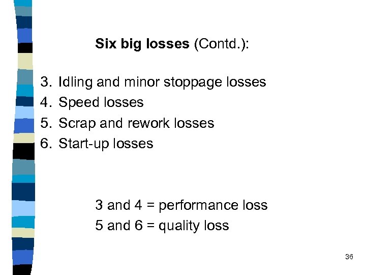 Six big losses (Contd. ): 3. 4. 5. 6. Idling and minor stoppage losses