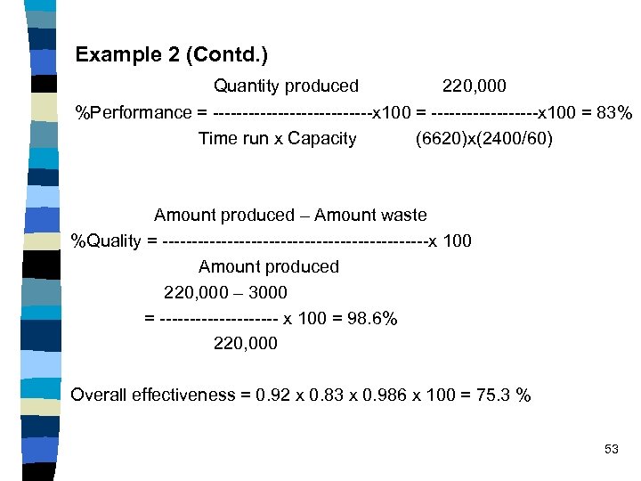 Example 2 (Contd. ) Quantity produced 220, 000 %Performance = --------------x 100 = 83%