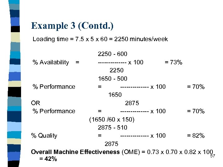 Example 3 (Contd. ) Loading time = 7. 5 x 60 = 2250 minutes/week