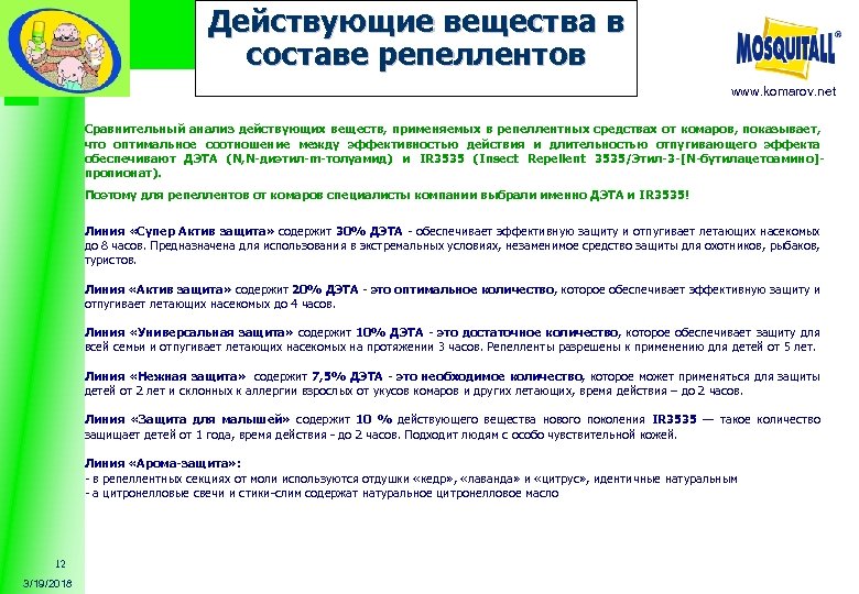 Эффективное средство для отпугивания комаров репеллент синтезируют по следующей схеме химия 10