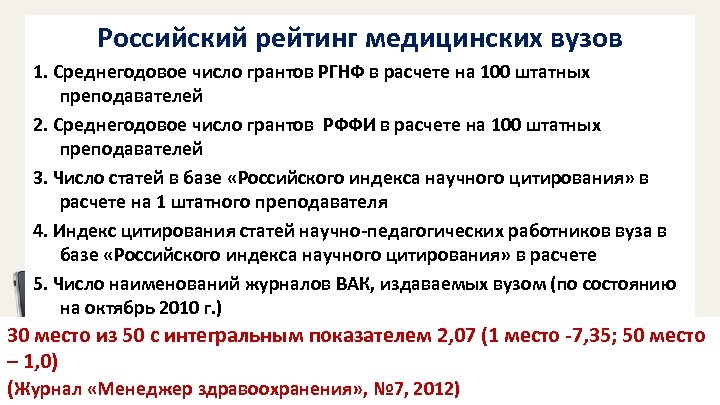 Российский рейтинг медицинских вузов 1. Среднегодовое число грантов РГНФ в расчете на 100 штатных