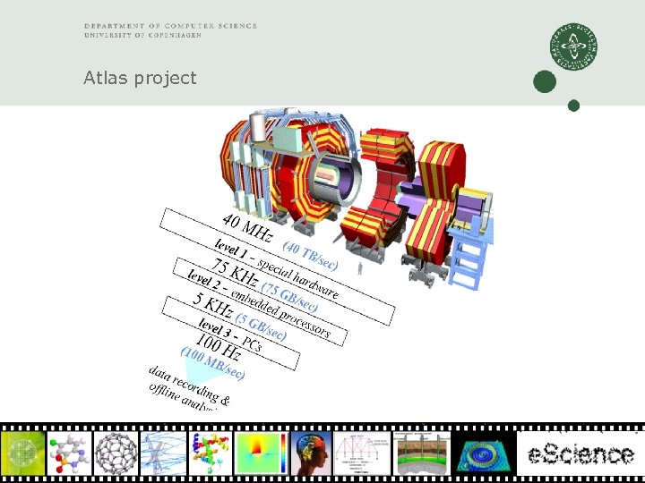 Atlas project 