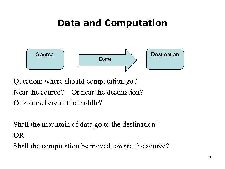 Data and Computation Source Data Destination Question: where should computation go? Near the source?