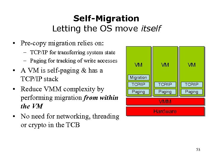 Self-Migration Letting the OS move itself • Pre-copy migration relies on: – TCP/IP for