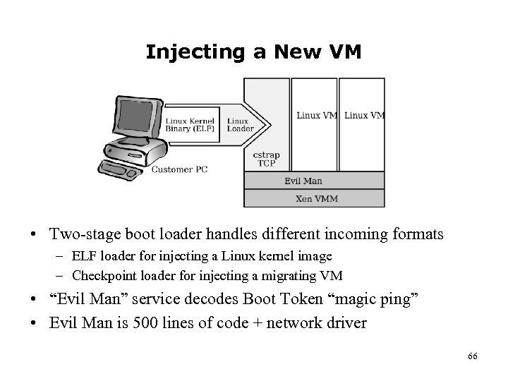 Injecting a New VM • Two-stage boot loader handles different incoming formats – ELF