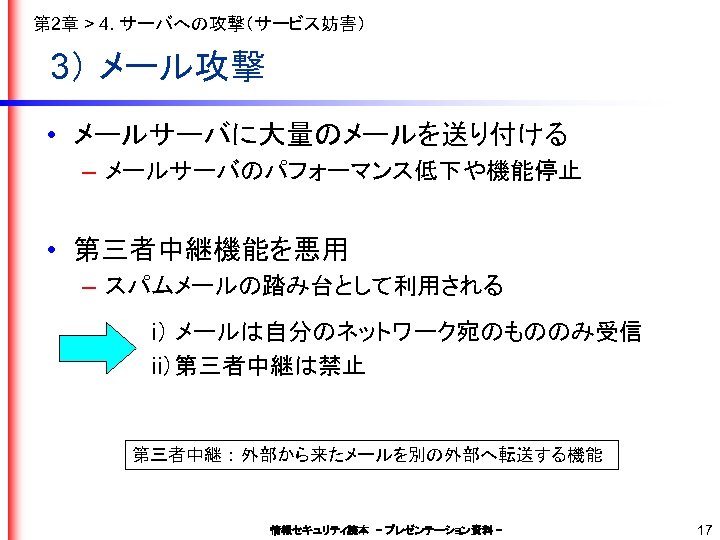 第 2章 > 4. サーバへの攻撃（サービス妨害） 3） メール攻撃 • メールサーバに大量のメールを送り付ける – メールサーバのパフォーマンス低下や機能停止 • 第三者中継機能を悪用 –