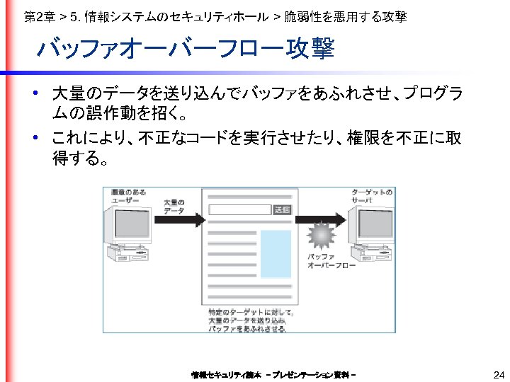 第 2章 > 5. 情報システムのセキュリティホール > 脆弱性を悪用する攻撃 バッファオーバーフロー攻撃 • 大量のデータを送り込んでバッファをあふれさせ、プログラ ムの誤作動を招く。 • これにより、不正なコードを実行させたり、権限を不正に取 得する。