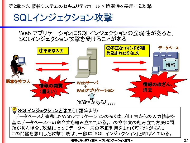 第 2章 > 5. 情報システムのセキュリティホール > 脆弱性を悪用する攻撃 SQLインジェクション攻撃 Web アプリケーションにSQLインジェクションの脆弱性があると、 SQLインジェクション攻撃を受けることがある ②不正なコマンドが埋 め込まれたSQL文 ①不正な入力