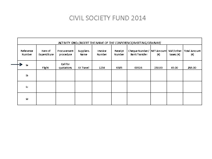 CIVIL SOCIETY FUND 2014 ACTIVITY ONE: (INSERT THE NAME OF THE CONFERENCE/MEETING/SEMINAR) Reference Number